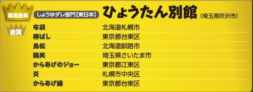 ���礦���������������